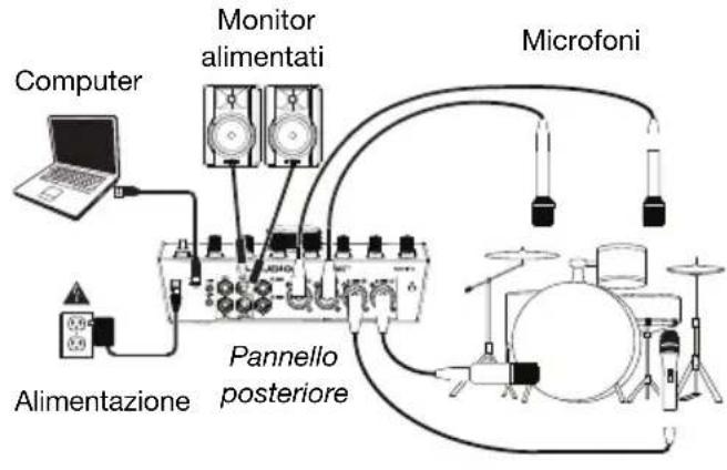 M-AUDIO AIR 192|14 - Schemidi collegamento - 1