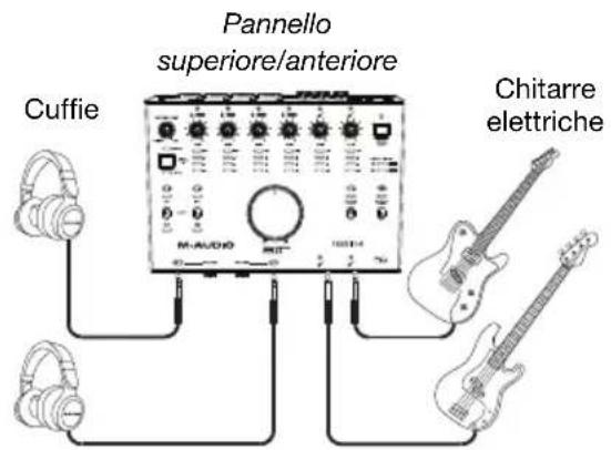 M-AUDIO AIR 192|14 - Schemidi collegamento - 4