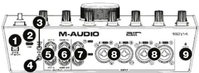 M-AUDIO AIR 192|14 - Paneltrasero - 1