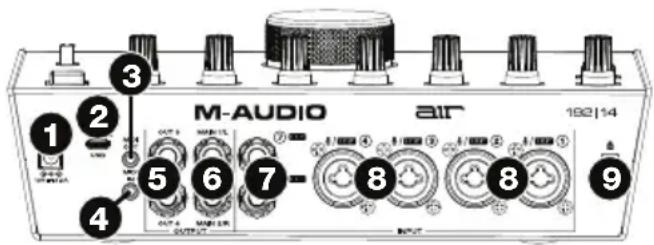 M-AUDIO AIR 192|14 - Pannello posteriore - 1