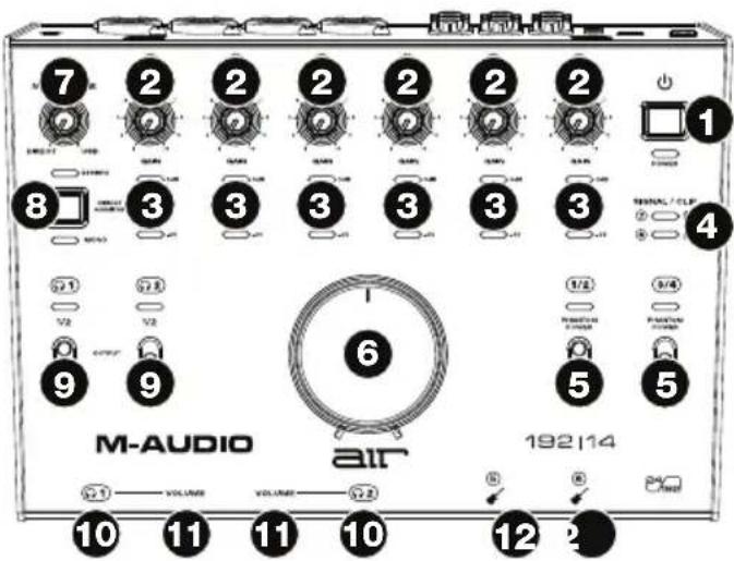 M-AUDIO AIR 192|14 - Panel superior - 1