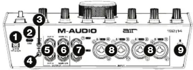 M-AUDIO AIR 192|14 - Rear Panel - 1