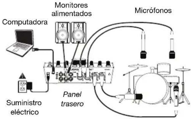 M-AUDIO AIR 192|14 - Diagramas de conexión - 1