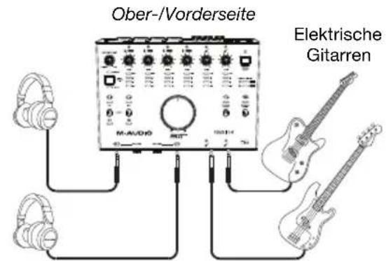 M-AUDIO AIR 192|14 - Anschlussdiagramm - 4