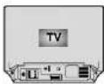 SAMSUNG SVDVD1E - Connexion à un téléviseur - 2