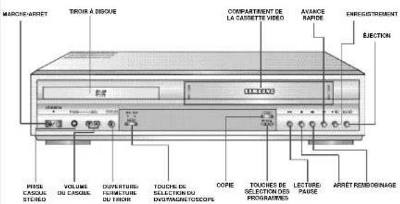 SAMSUNG SVDVD1E - Précautions d'utilisation - 10