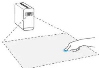 SONY Xperia Touch G1109 - Apprendlesbases - 2