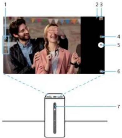 SONY Xperia Touch G1109 - Prise de vues et enregistrement de videos - 1
