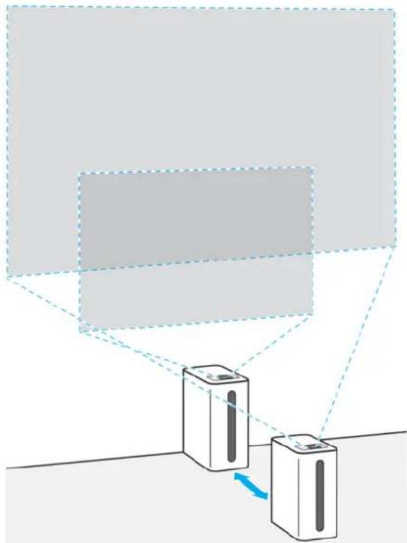 SONY Xperia Touch G1109 - Pour projeter les informations sur un mur - 1