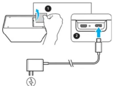 SONY Xperia Touch G1109 - Pour connecter le chargeur - 1