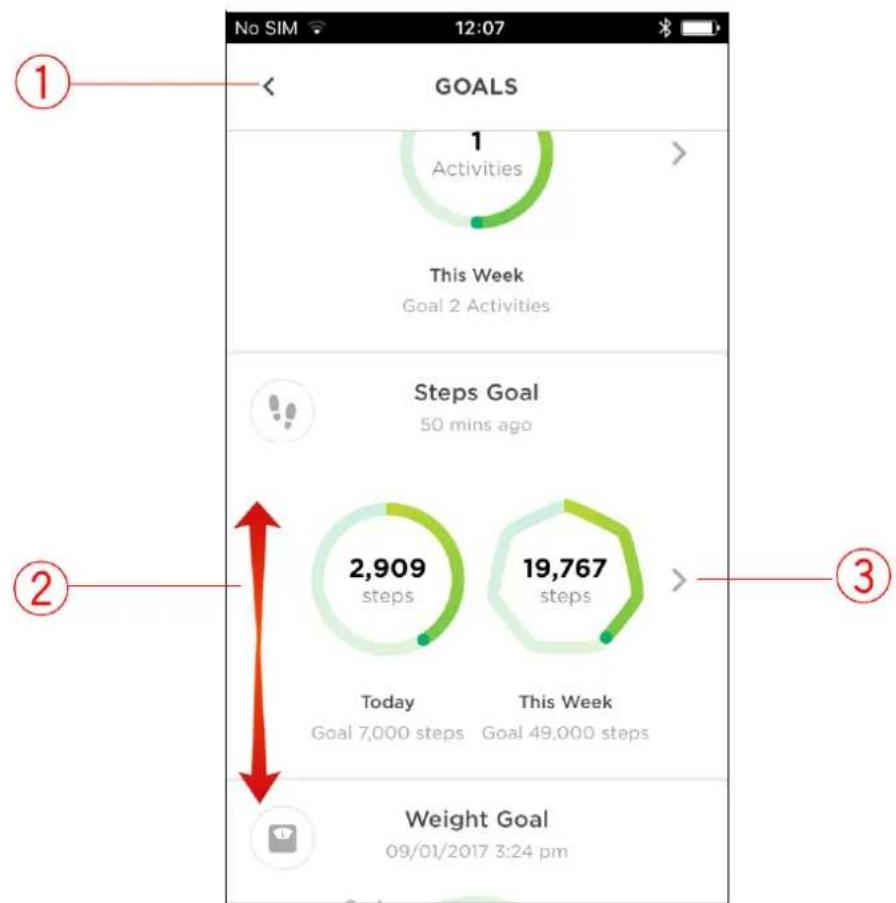 TOMTOM Touch Cardio - À propos des objectifs - 1