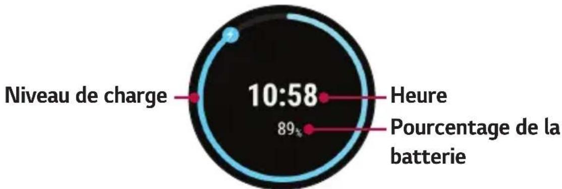 LG Watch Urbane 2 - REMARQUE - 1