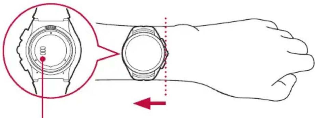 LG Watch Urbane 2 - Senzor srčnega utripa - 1