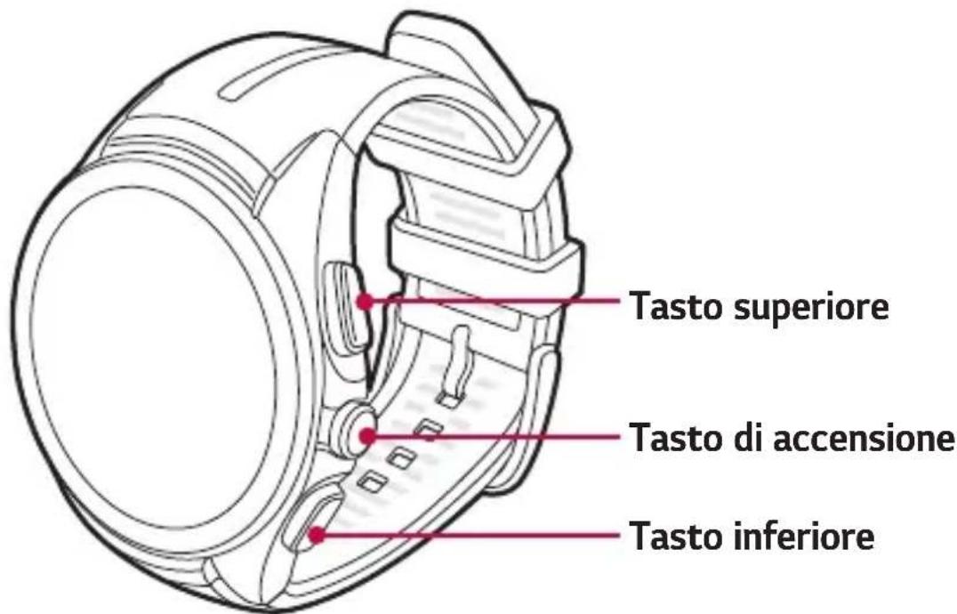 LG Watch Urbane 2 - Struttura dell'orologio - 1