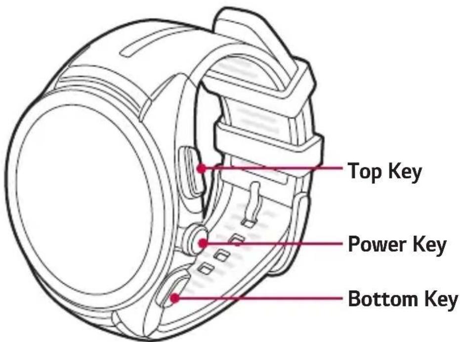 LG Watch Urbane 2 - Watch Layout - 1