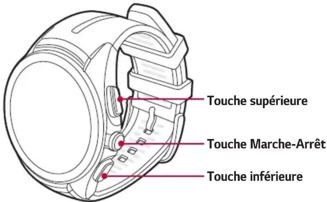 LG Watch Urbane 2 - Présentation de la montre - 1
