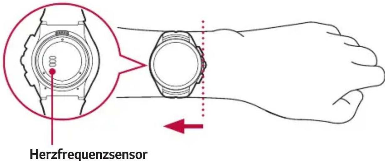 LG Watch Urbane 2 - Herzfrequenzsensor - 1
