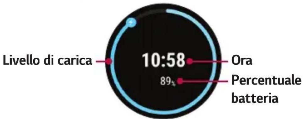 LG Watch Urbane 2 - NOTA - 1