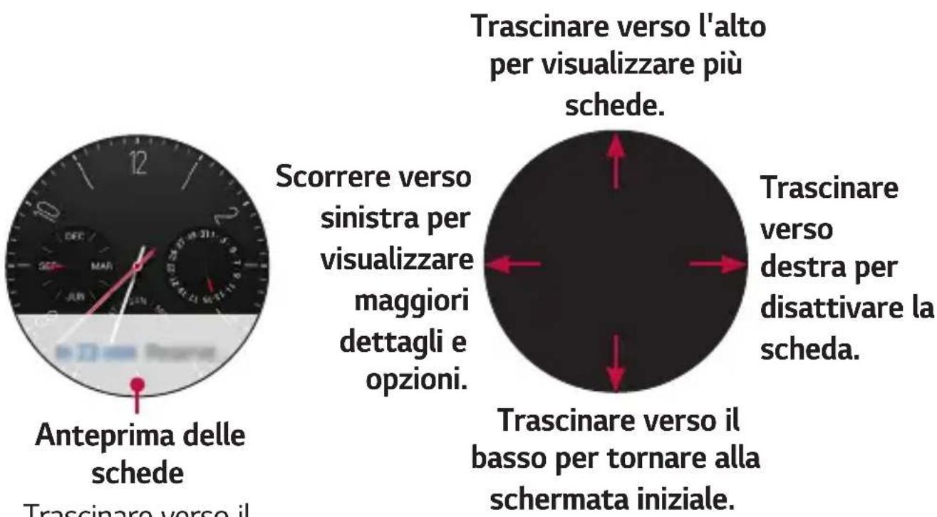 LG Watch Urbane 2 - Schede di notifica - 1