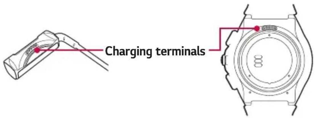 LG Watch Urbane 2 - WARNING: Corrosion of charging terminals - 1