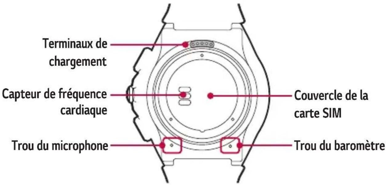 LG Watch Urbane 2 - REMARQUE - 1