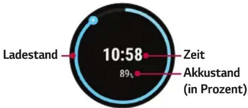 LG Watch Urbane 2 - HINWEIS - 1