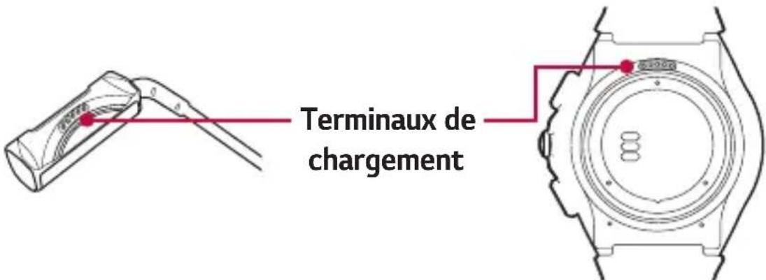 LG Watch Urbane 2 - AVERTISSEMENT : corrosion des terminaux de chargement - 1