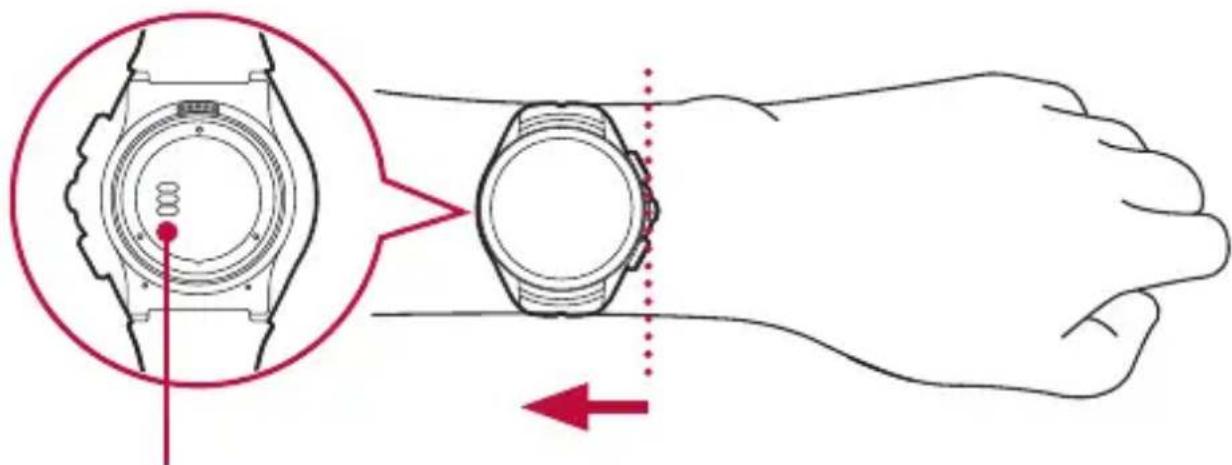 LG Watch Urbane 2 - Capteur de fréquence cardiaque - 1