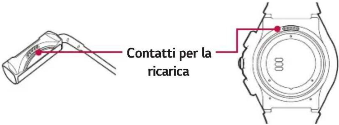 LG Watch Urbane 2 - ATTENZIONE: corrosione dei contatti per la ricarica - 1