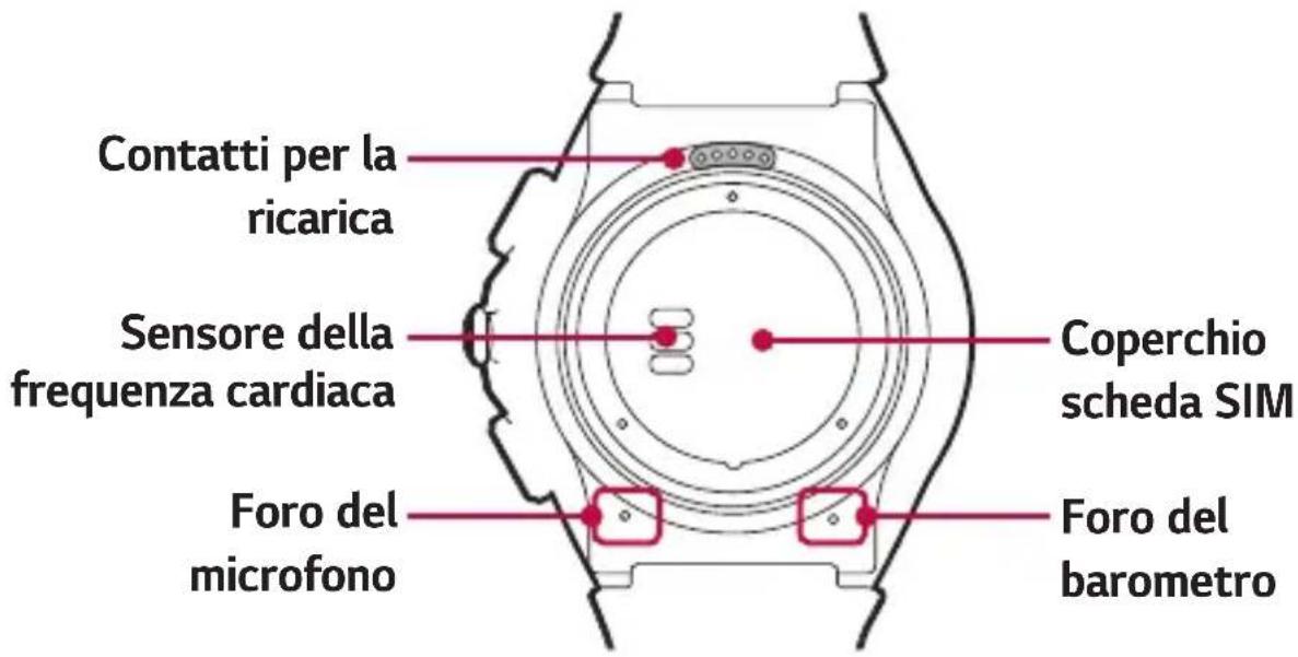 LG Watch Urbane 2 - NOTA - 1