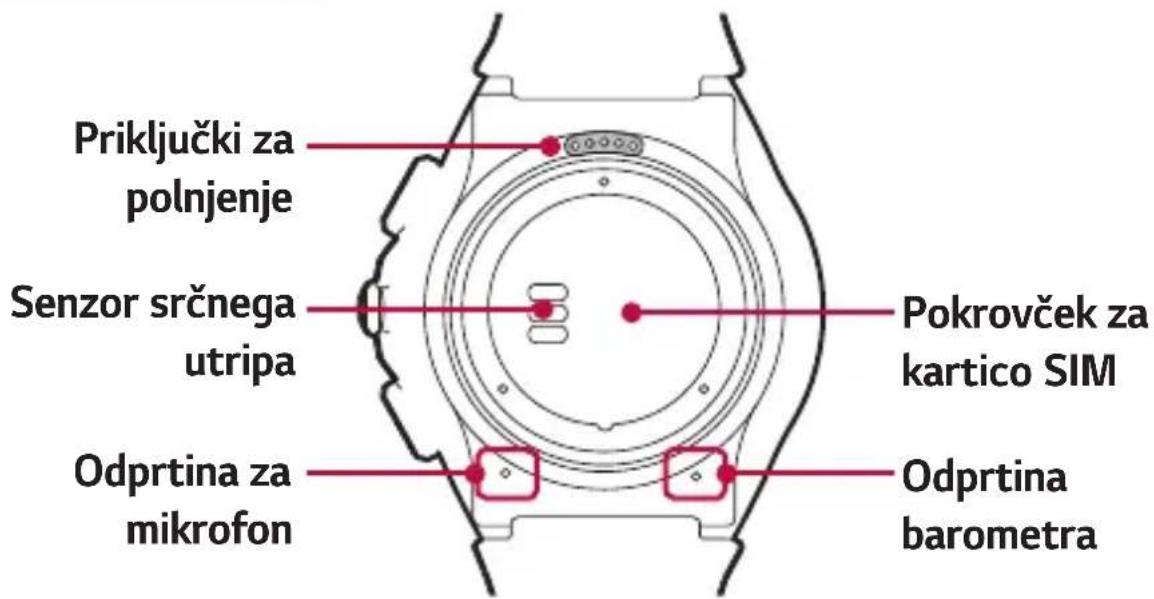 LG Watch Urbane 2 - Med klicem: - 1