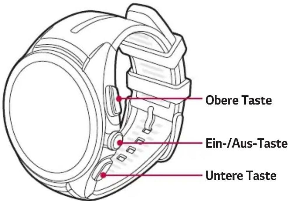 LG Watch Urbane 2 - Uhr layout - 1