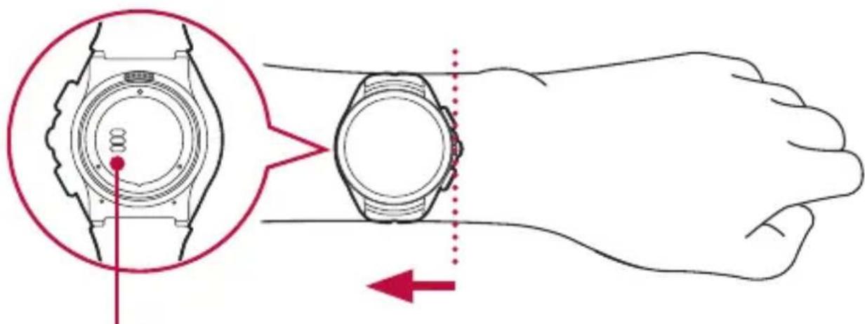 LG Watch Urbane 2 - Sensore della frequenza cardiaca - 1