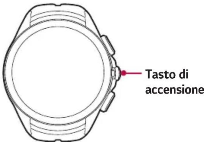 LG Watch Urbane 2 - Accensione dell'orologio - 1