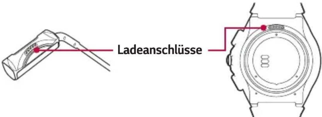 LG Watch Urbane 2 - WARNING: Korrosion der Ladeanschlüsse - 1