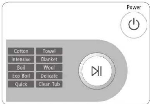 SAMSUNG WD7101CKC - Pentru a spala rufele folosind programele Fuzzy Logic: - 2