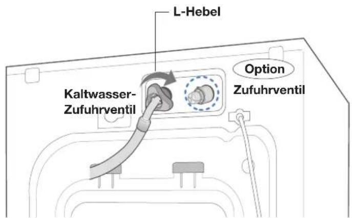 SAMSUNG WD7101CKC - Zum Anschlieben des Wasserzufuhrschlauchs gehen Sie wie folgt vor: - 1