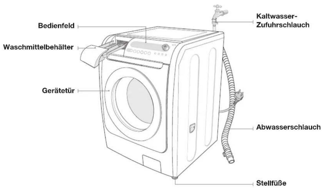 SAMSUNG WD7101CKC - IHRE WASCHMASCHINE AUF EINEN BL - 1