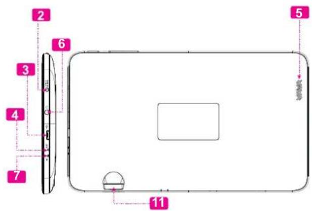 COBY MID7051 - Conociendo la tableta para Internet - 2