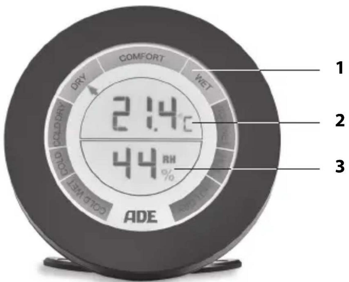 ADE WS 1831 - Technical Data - 1