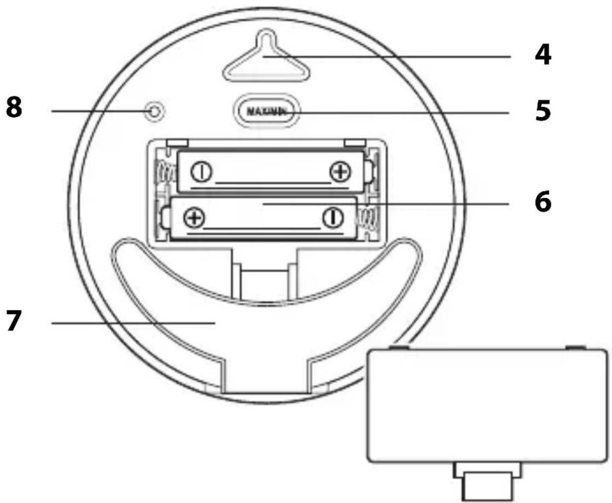 ADE WS 1831 - Technical Data - 2