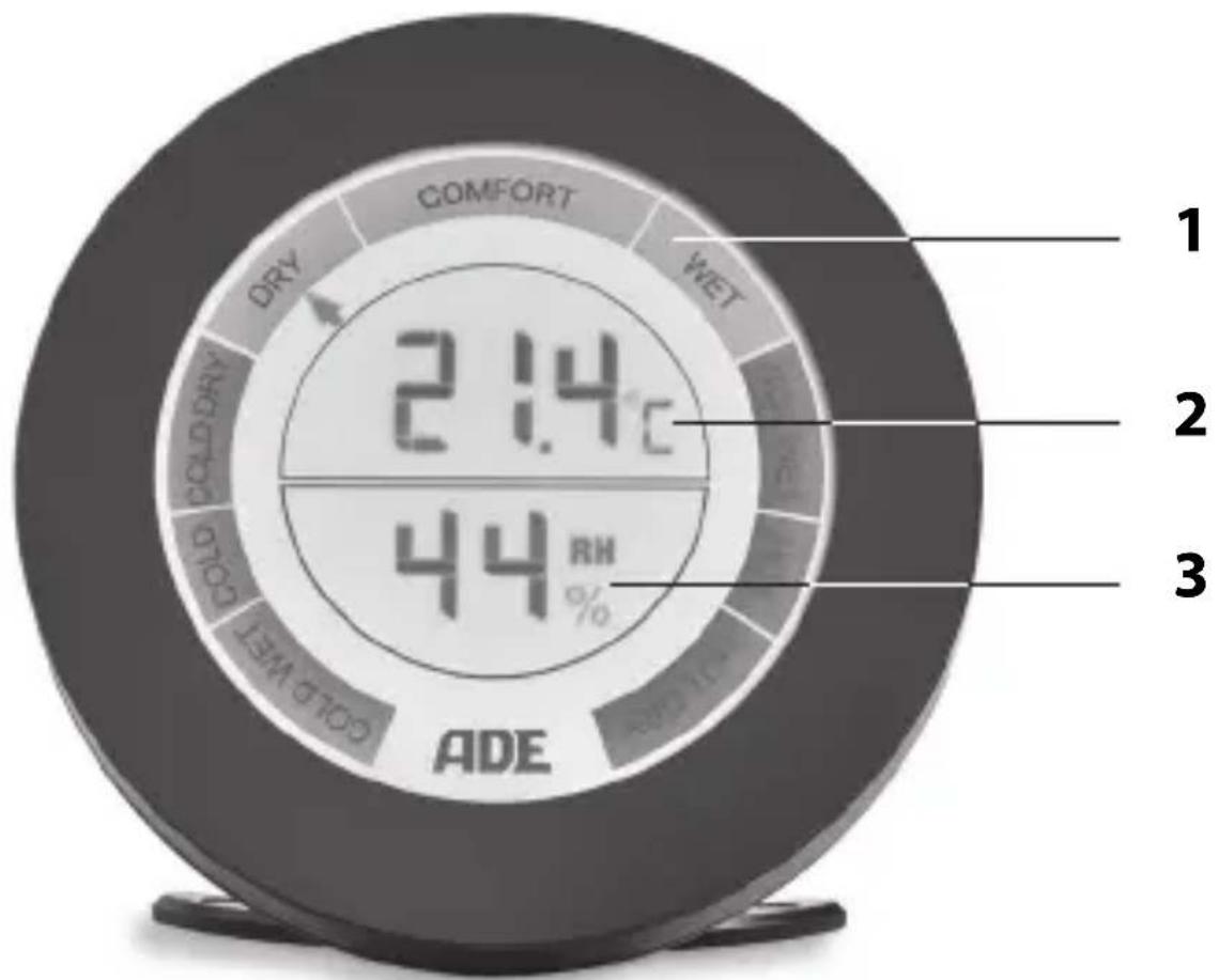 ADE WS 1831 - Dane techniczne - 1