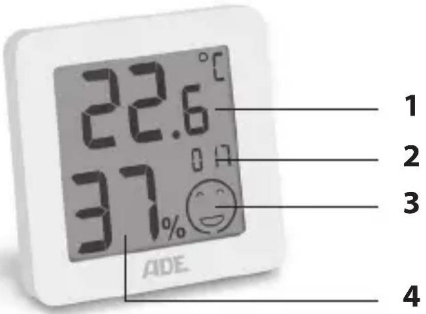 ADE WS 1706 - Auf einen Blick - 1