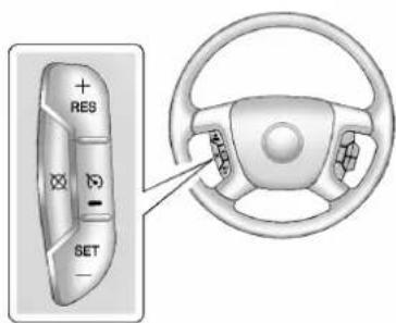 CADILLAC Escalade (2014) - Régulateur automatique de vitesse - 1