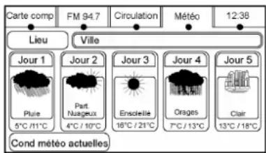 CADILLAC Escalade (2014) - Meteoxm(option) - 1