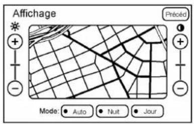 CADILLAC Escalade (2014) - Displayoff(éteindre affichage) - 1