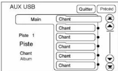 CADILLAC Escalade (2014) - Utiliser le système audio de navigation pour contrôler un périphérique de stockage usb ou ipod MD - 2