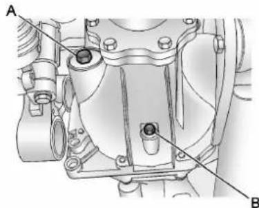 CADILLAC Escalade (2014) - Vérification du niveau du lubrifiant - 1