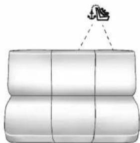 CADILLAC Escalade (2014) - Deuxième rangée-siège baquet - 1