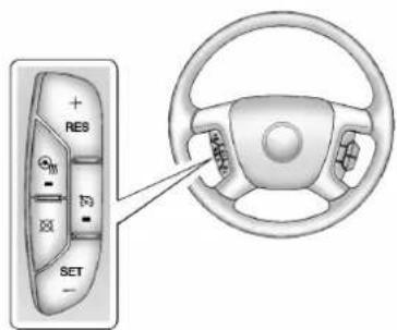 CADILLAC Escalade (2014) - Volant de direction chauffant - 1